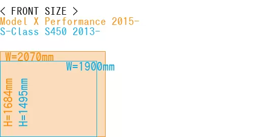 #Model X Performance 2015- + S-Class S450 2013-